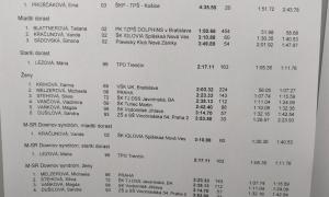 IMG_20170506_125051_0.jpg
